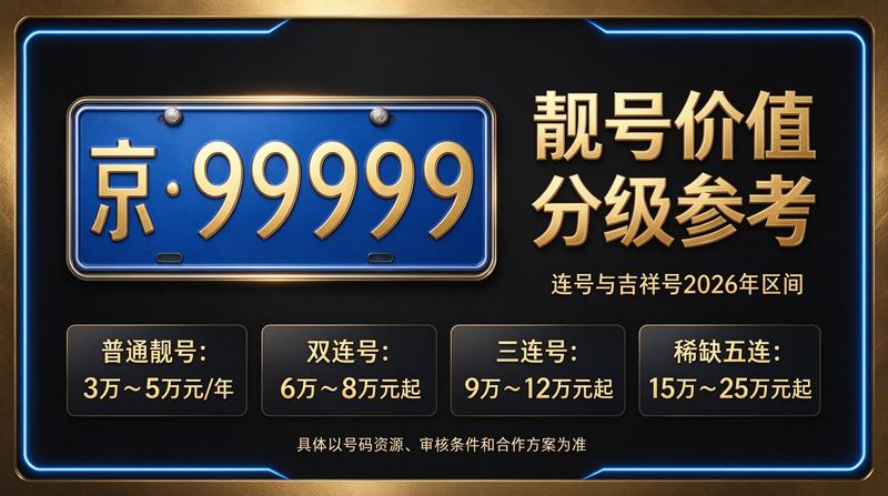 北京小牛京牌京牌租赁办公环境